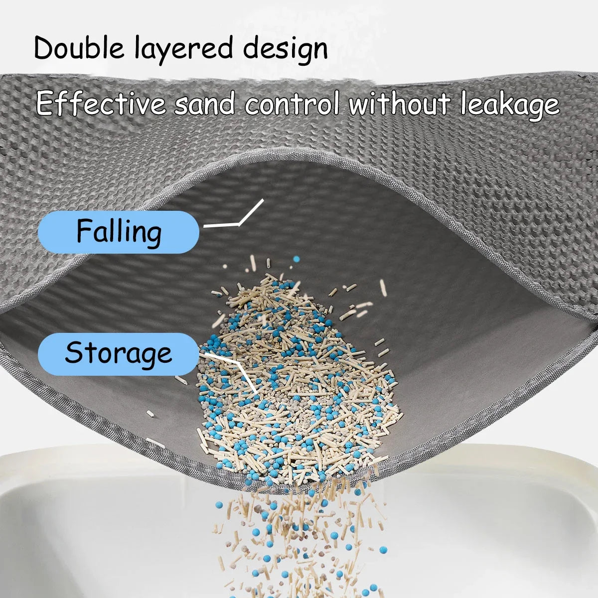90CMX60CM Cat Litter Mat Waterproof Double Layer Pet Litter Box