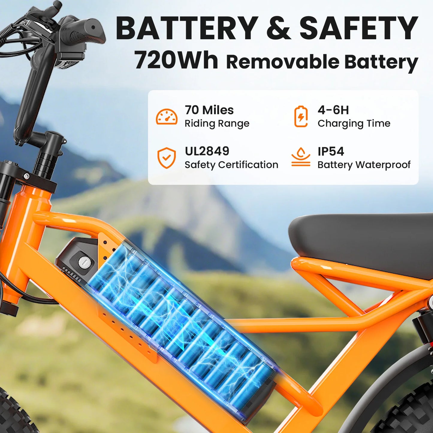Spacewalk 750W Electric Bike for Adults,21.6MPH 70 Miles,48V 15.6Ah