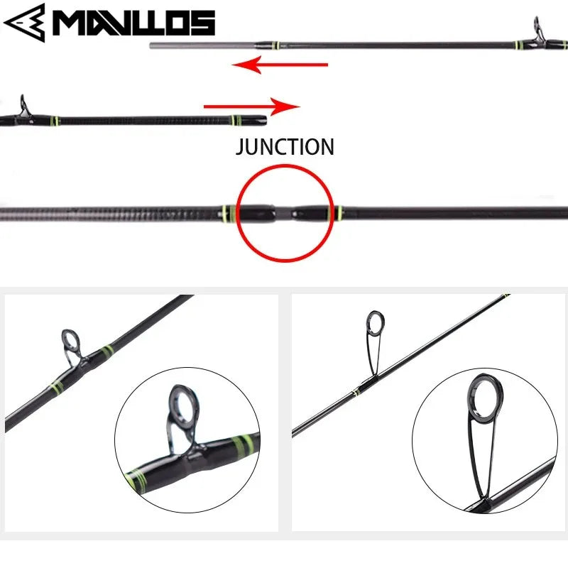 Mavllos Delicacy Ultralight Fishing Rod – 2 Tips (UL & L), 1-8lb Line,
