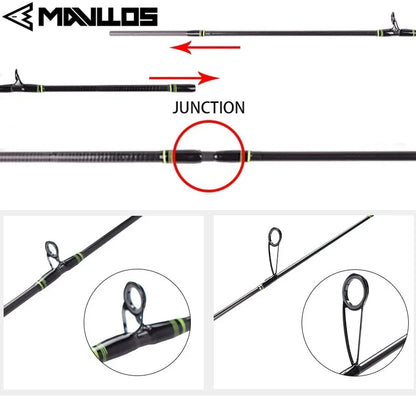 Mavllos Delicacy Ultralight Fishing Rod – 2 Tips (UL & L), 1-8lb Line,