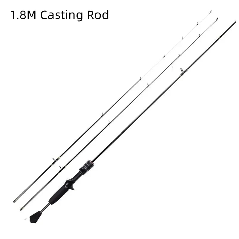 Mavllos Delicacy Ultralight Fishing Rod – 2 Tips (UL & L), 1-8lb Line,