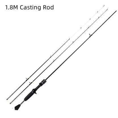Mavllos Delicacy Ultralight Fishing Rod – 2 Tips (UL & L), 1-8lb Line,