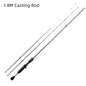 Mavllos Delicacy Ultralight Fishing Rod – 2 Tips (UL & L), 1-8lb Line,