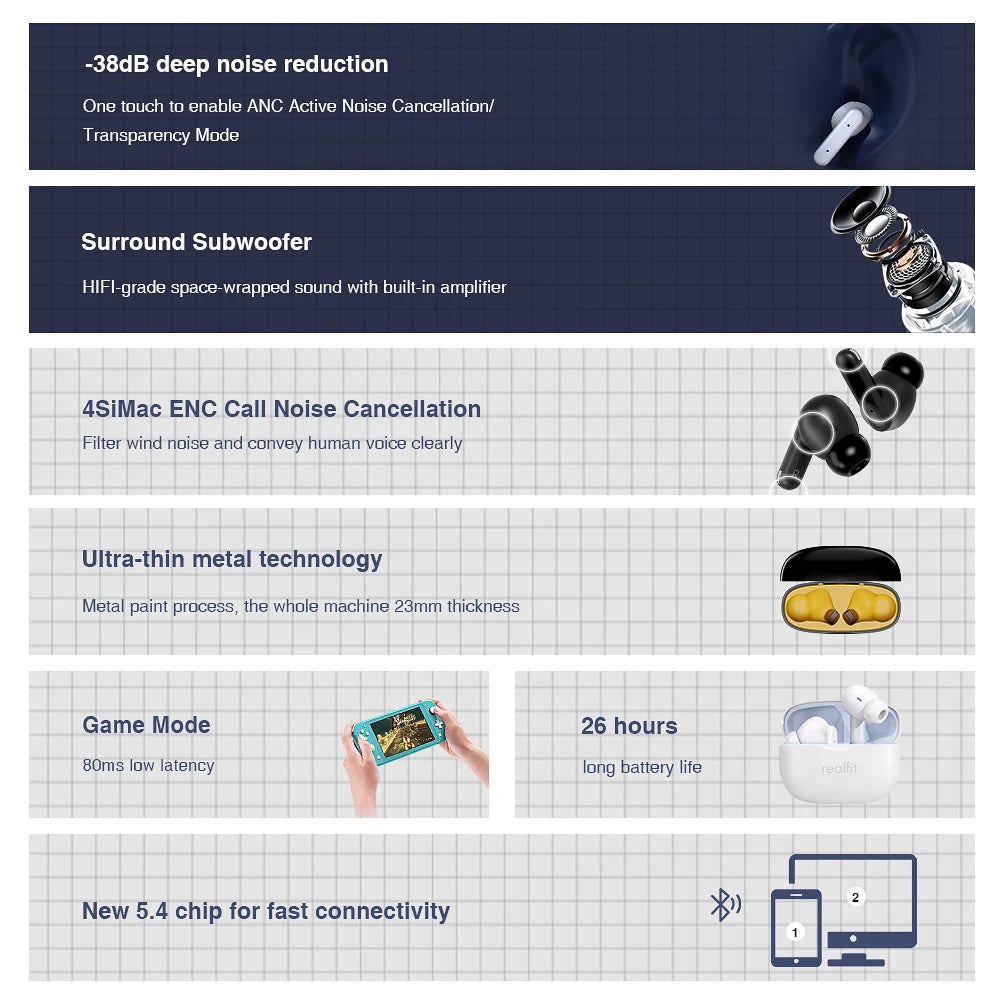 Realfit F3 ANC Active Noice Cancellation Bluetooth Earphones