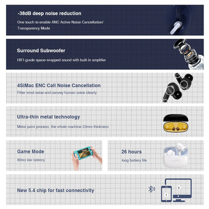 Realfit F3 ANC Active Noice Cancellation Bluetooth Earphones