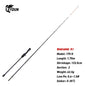 LEYDUN ZORO Light Fishing Rods 145M/H 58g/55g 175H