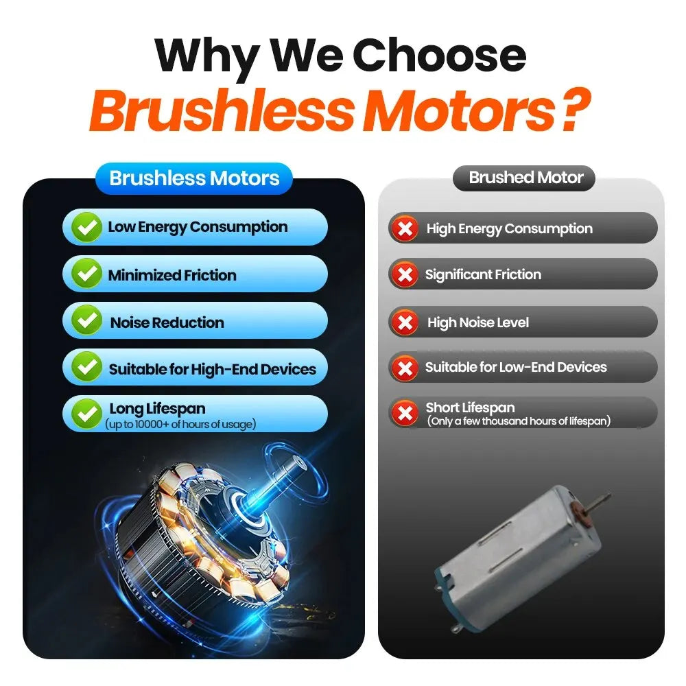 TOPK 4Inch USB Mini Portable Fan for Camping,3 Speeds QuietFAN