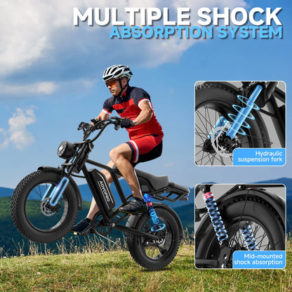 AOVOPRO AP20 Electric Bike 1500W 20" Fat Tire 31mph Top Speed