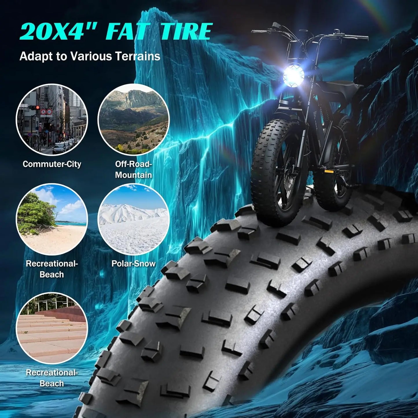 TST R002S 1500W e-bike, 20" fat tires, 60-100mile