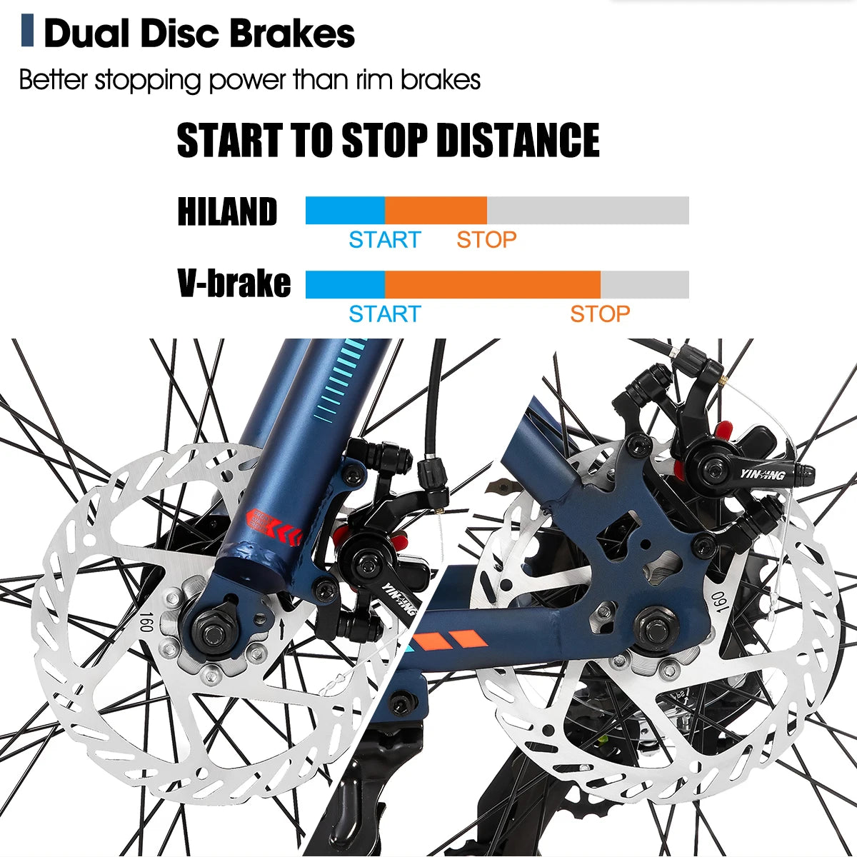 Hiland 20 Inch Kids' Bicycles Fat Tire Mountain Bike for  Age 5 + Years,