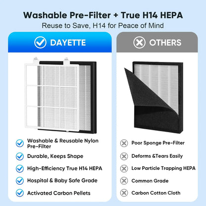 Large Room Air Purifier with HEPA Filter