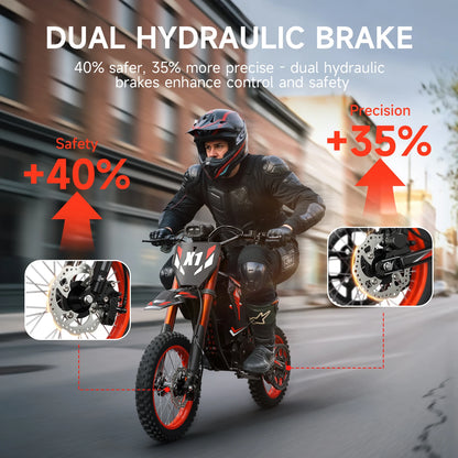 QRONGE X1 Spark Electric Dirt Bike 4500W Peak&Up to 60 Miles 50MPH
