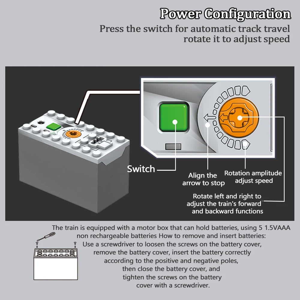 DOU BUILTBuilding Block City Train Track Model Electric