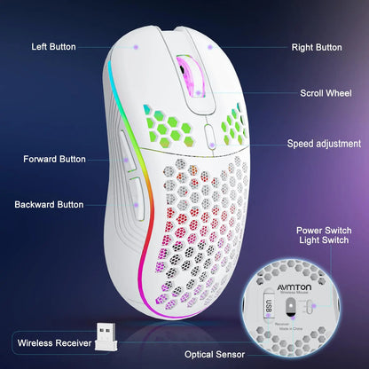 2.4G Wireless Mouse with RGB Backlit 6-button 3-speed