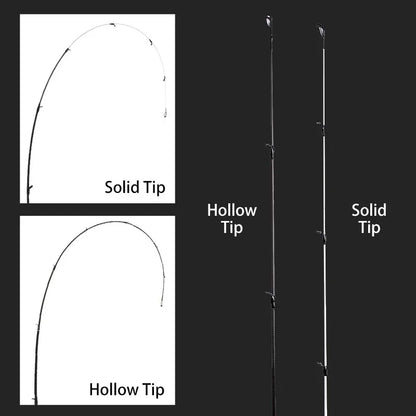 Mavllos Delicacy Ultralight Fishing Rod – 2 Tips (UL & L), 1-8lb Line,