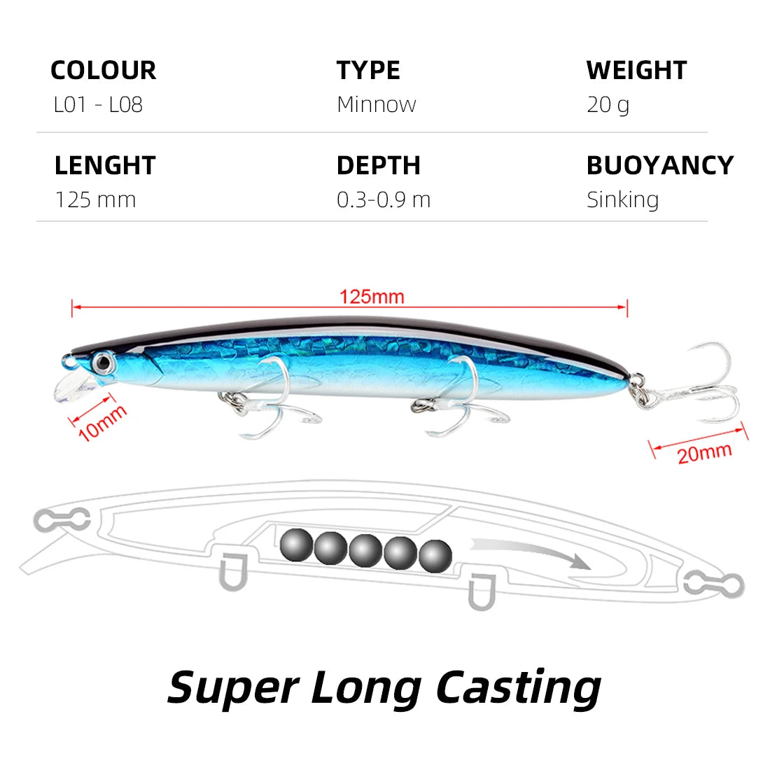 SeaKnight Brand SK008 Minnow Fishing Lures 20g 125mm