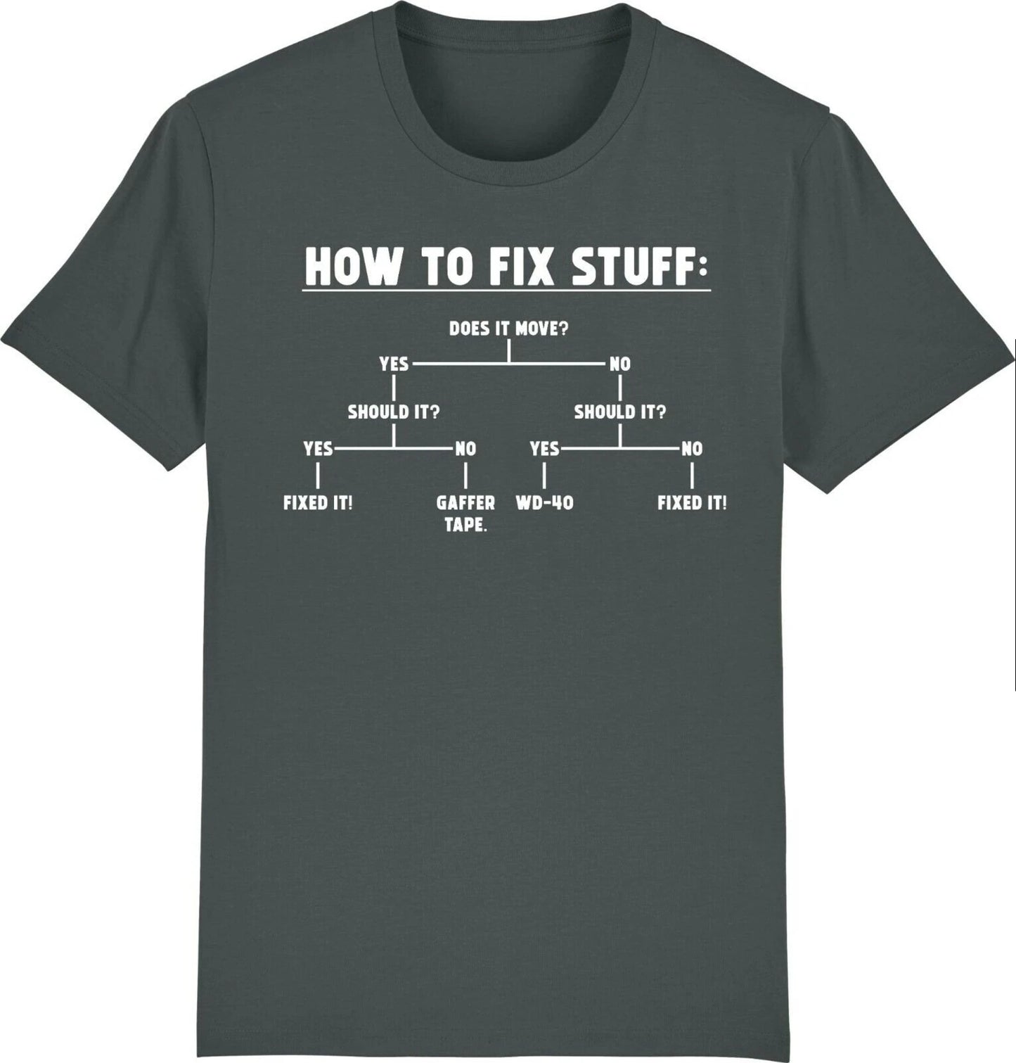 How To Fix Stuff Street Trend Clothing Pattern Printing Summer Luxury