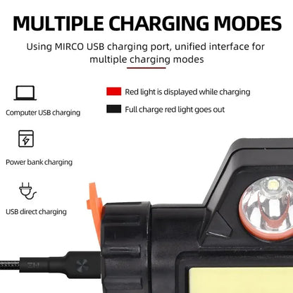 Rechargeable COB LED USB Headlamp Strong Magnetic Powerful