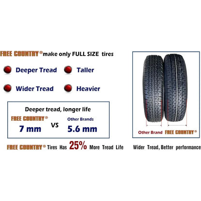 Grand Ride Set 4 Trailer Tires ST235/80R16 Radial 10 Ply Load Range