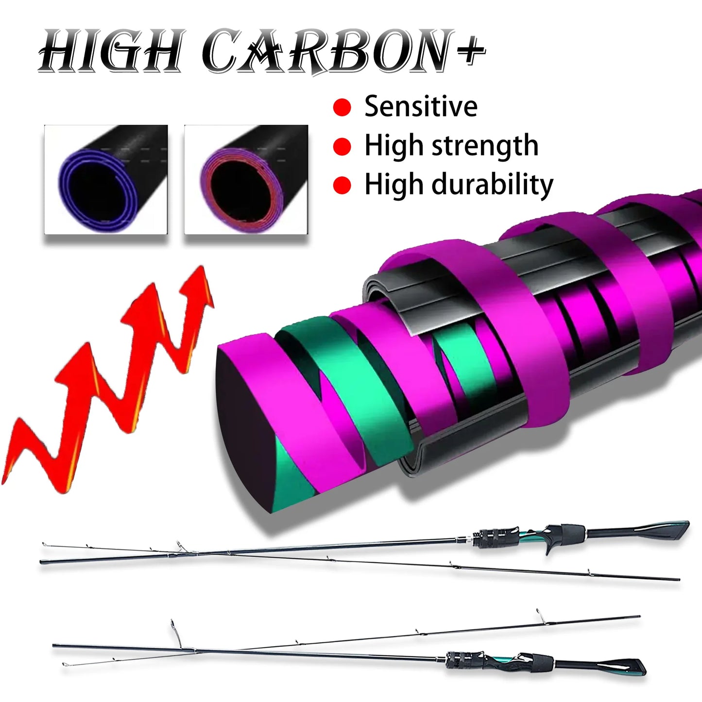 High-Carbon Fiber Ultra-Light and Ultra-Fast Adjustable Lure Rod 1.68m 1.8m 1.98m Solid Carbon Fiber Rod Tip Lightweight, Strong and Durable Quick Response Special-Shaped Handle Piano Paint Finish Korean Sic Ceramic Ring with