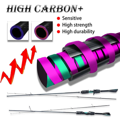 High-Carbon Fiber Ultra-Light and Ultra-Fast Adjustable Lure Rod 1.68m 1.8m 1.98m Solid Carbon Fiber Rod Tip Lightweight, Strong and Durable Quick Response Special-Shaped Handle Piano Paint Finish Korean Sic Ceramic Ring with