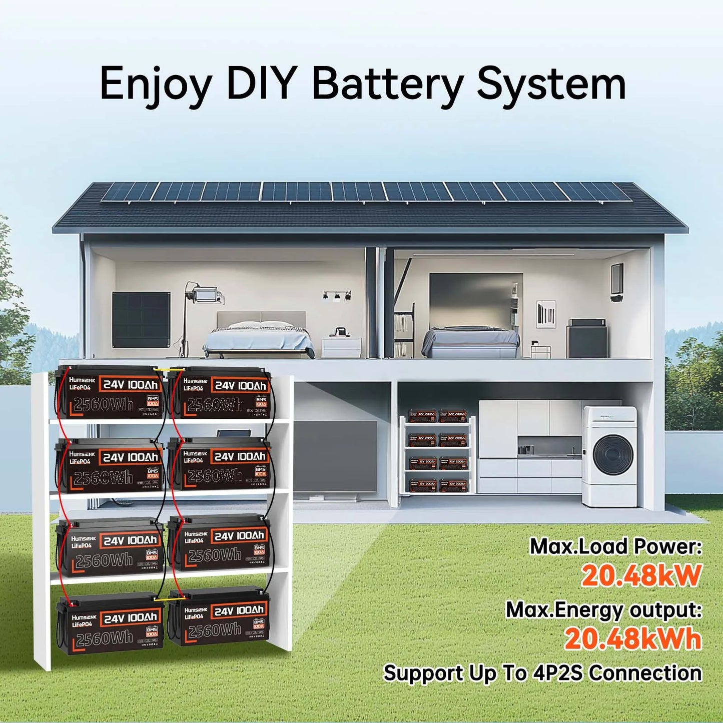 Humsienk 24V 100Ah LiFePO4 Battery 15000 Cycle 100A BMS UP 2560W