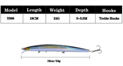 16 Colors 18cm 24g Minnow Fishing Lure Laser Crankbait