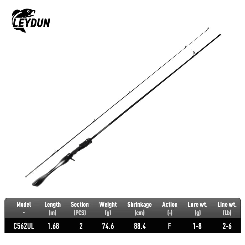 LEYDUN Black Creek Fishing Rod 2 Section Spinning Casting 1.5/1.68/1.8m
