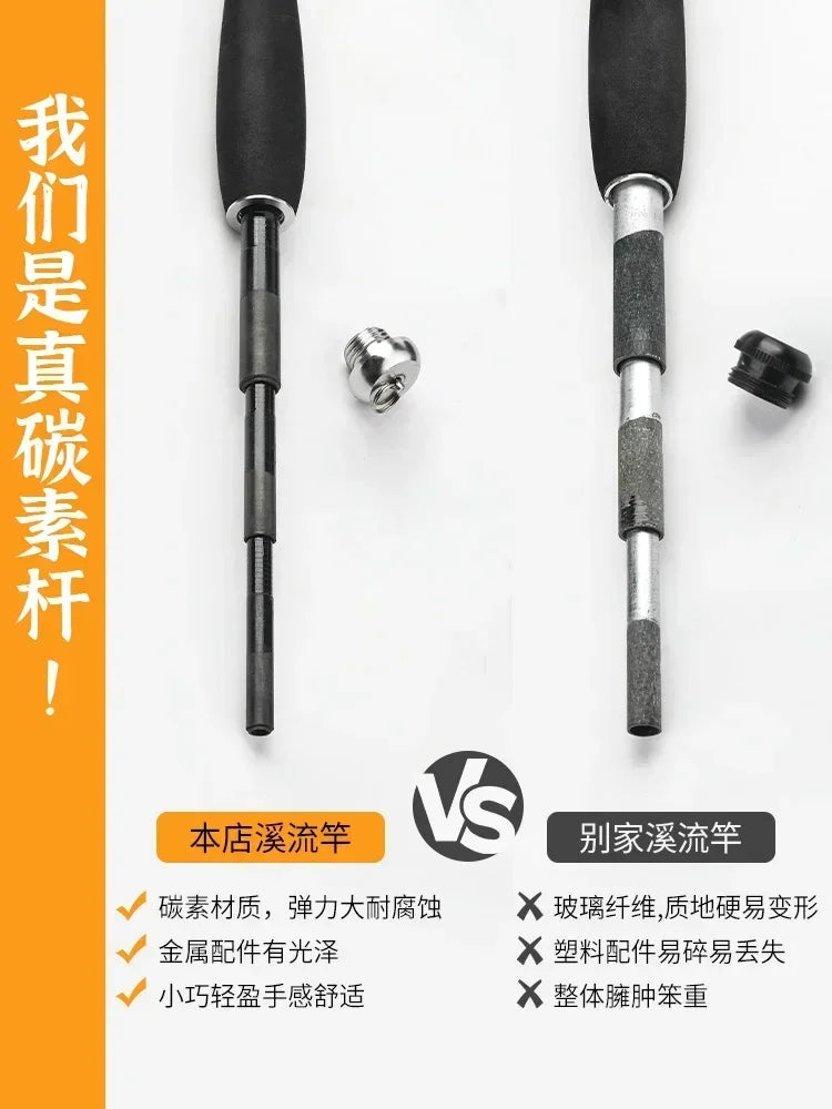 Ultralight Small Object Fishing Rod Stream Kids