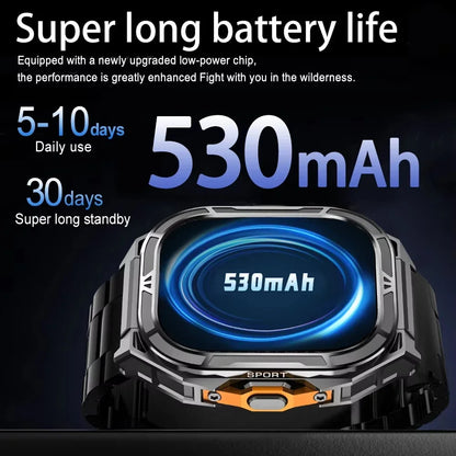 2025 New GPS Track Smart Watch Men