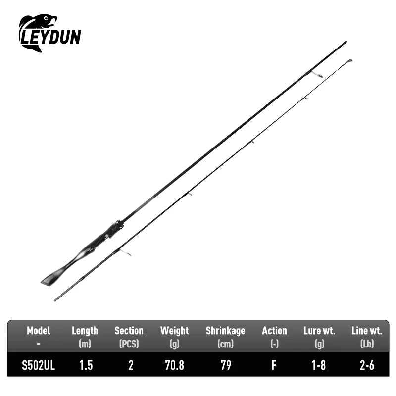 LEYDUN Black Creek Fishing Rod 2 Section Spinning Casting 1.5/1.68/1.8m