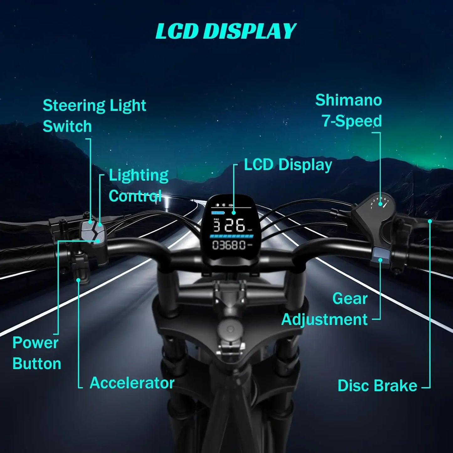 TST R002S 1500W e-bike, 20" fat tires, 60-100mile